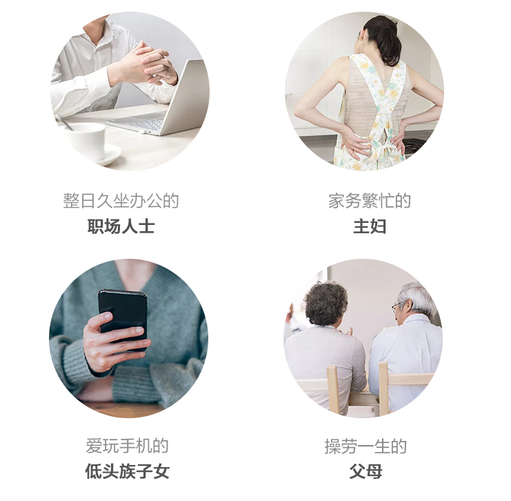 多功能溫?zé)崂懑煷餐扑]人群